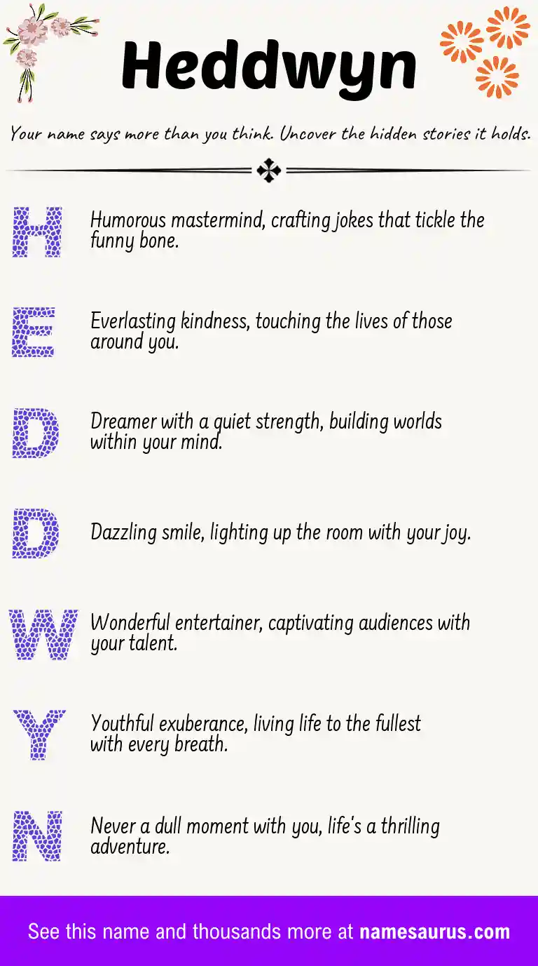 Acrostic poem about Heddwyn.