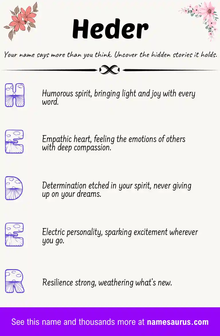 Acrostic poem about Heder.