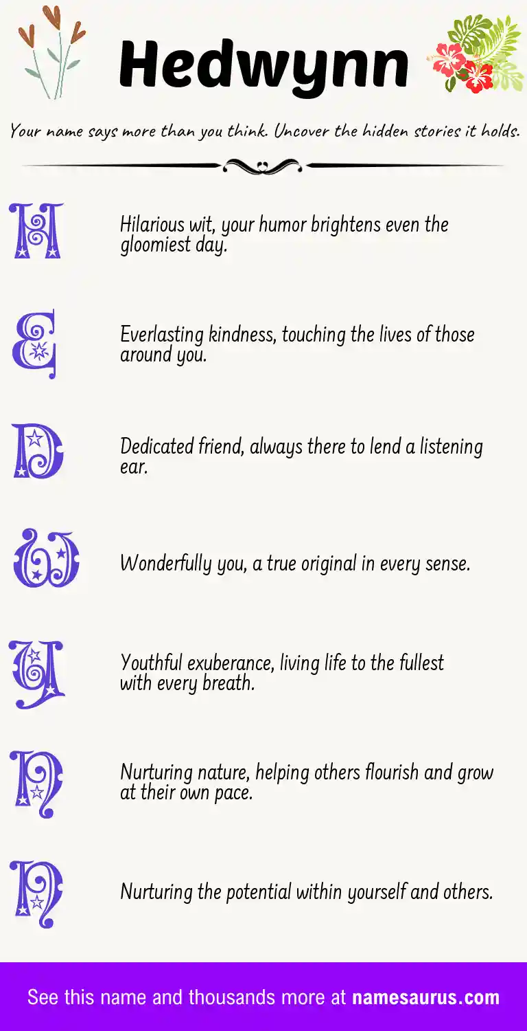 Acrostic poem about Hedwynn.