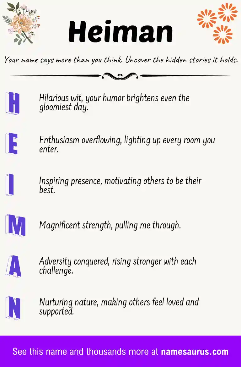 Acrostic poem about Heiman.