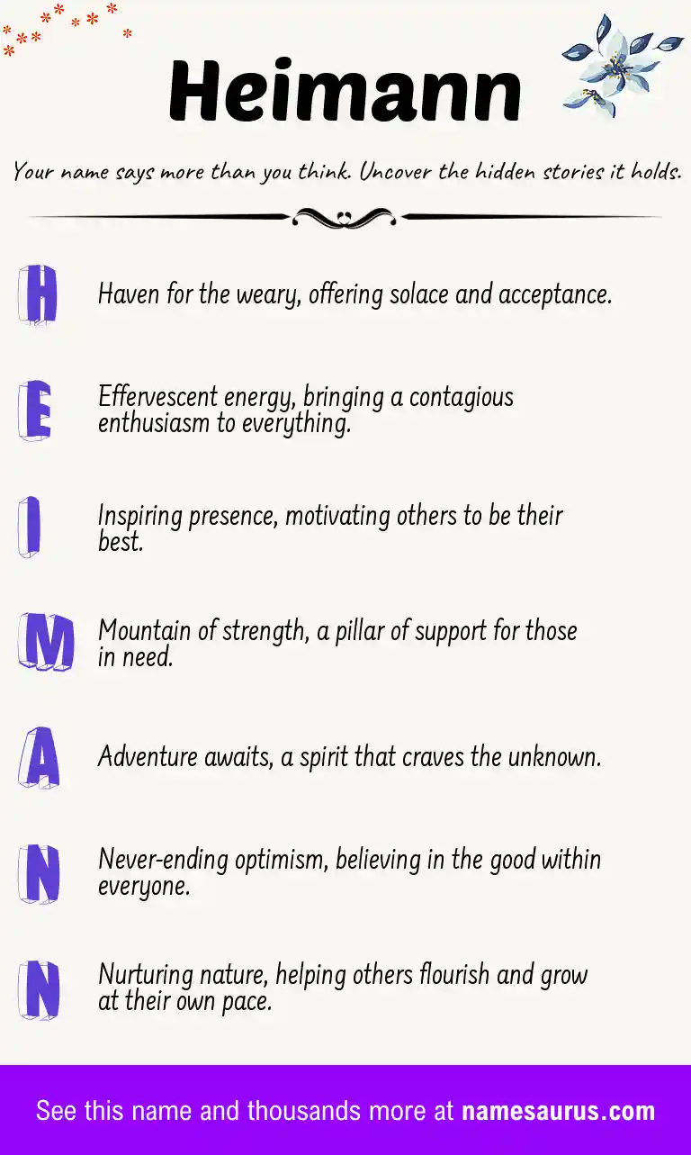 Acrostic poem about Heimann.