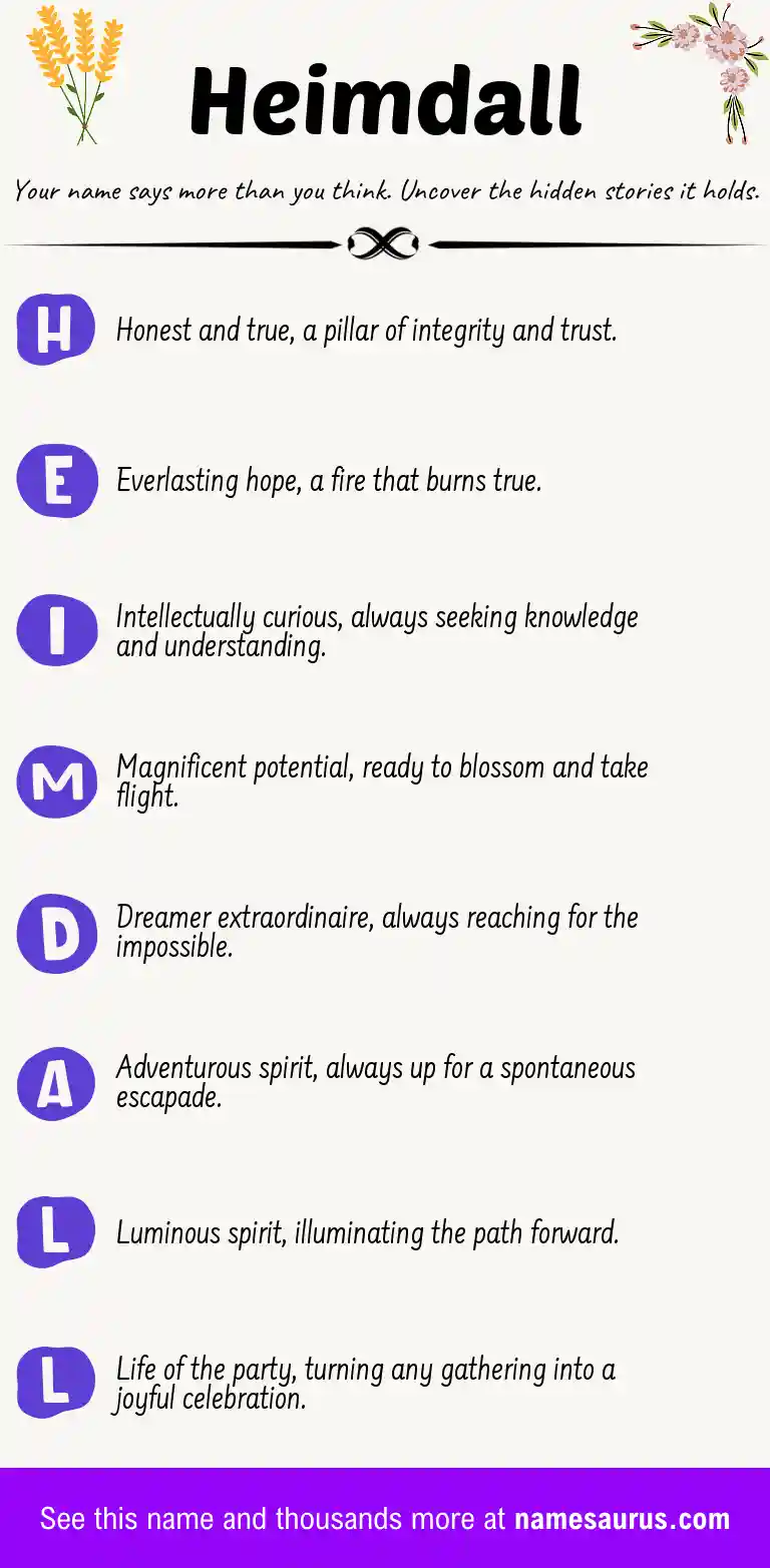 Acrostic poem about Heimdall.