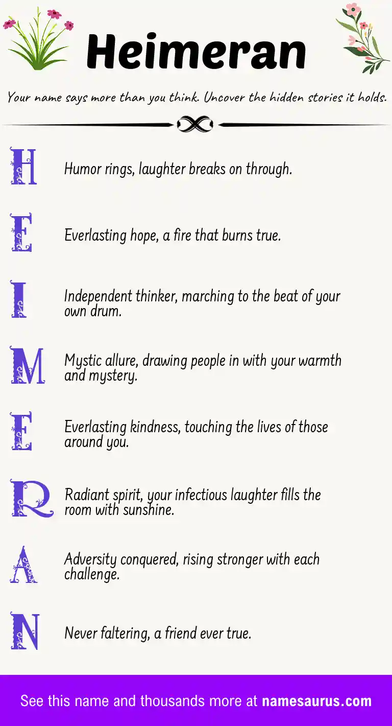 Acrostic poem about Heimeran.