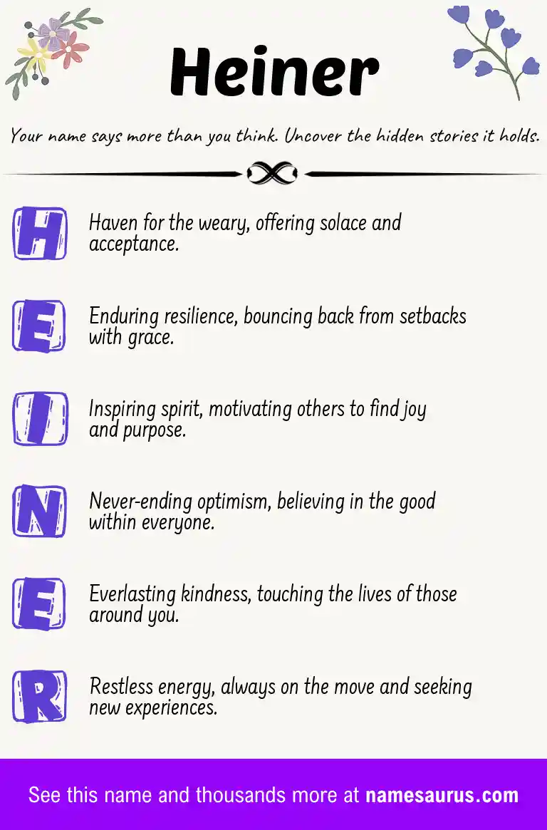 Acrostic poem about Heiner.