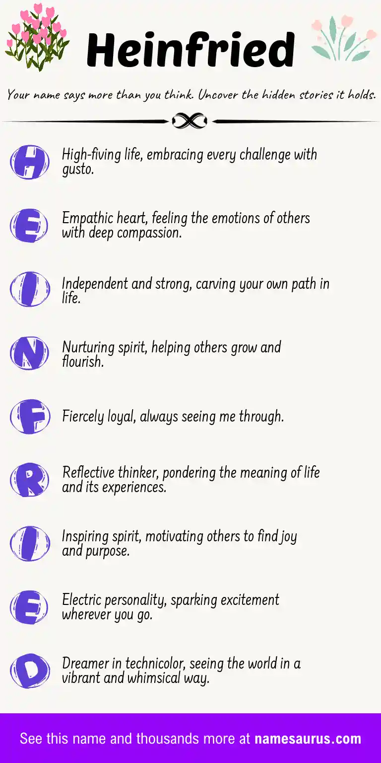 Acrostic poem about Heinfried.