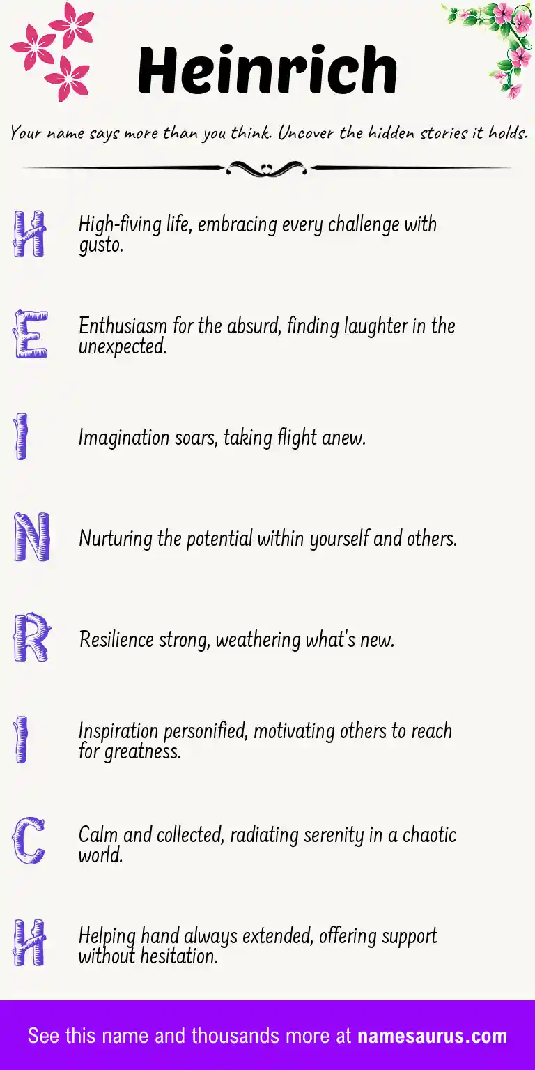 Acrostic poem about Heinrich.