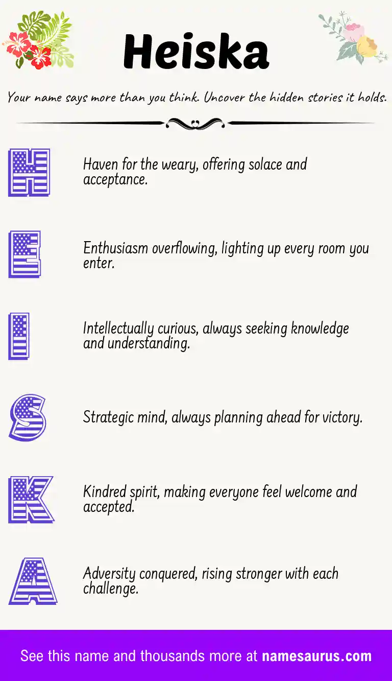 Acrostic poem about Heiska.