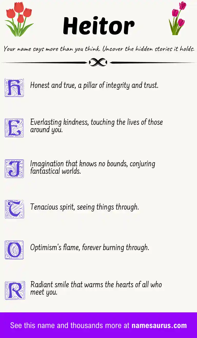 Acrostic poem about Heitor.