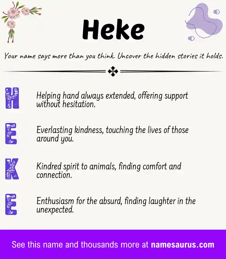 Acrostic poem about Heke.