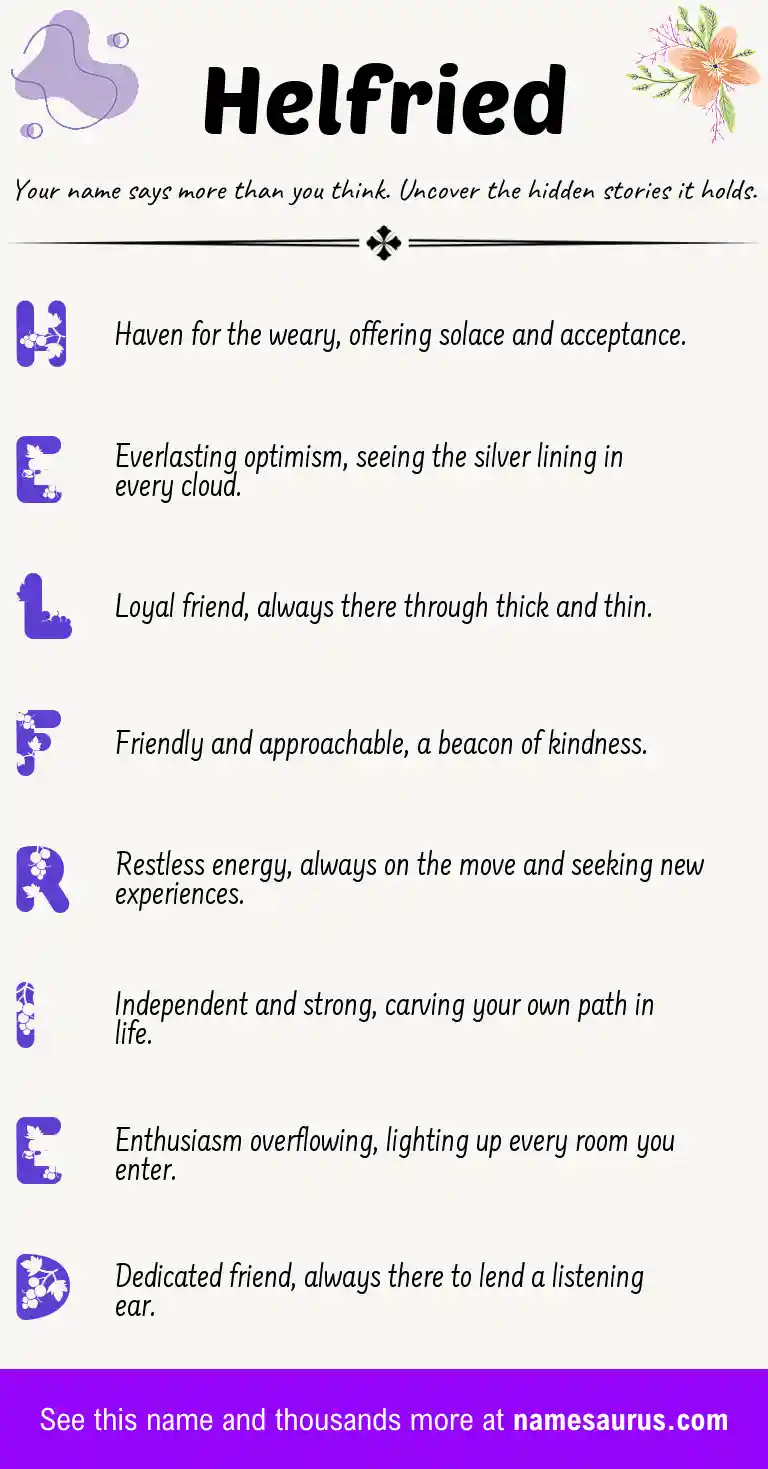 Acrostic poem about Helfried.