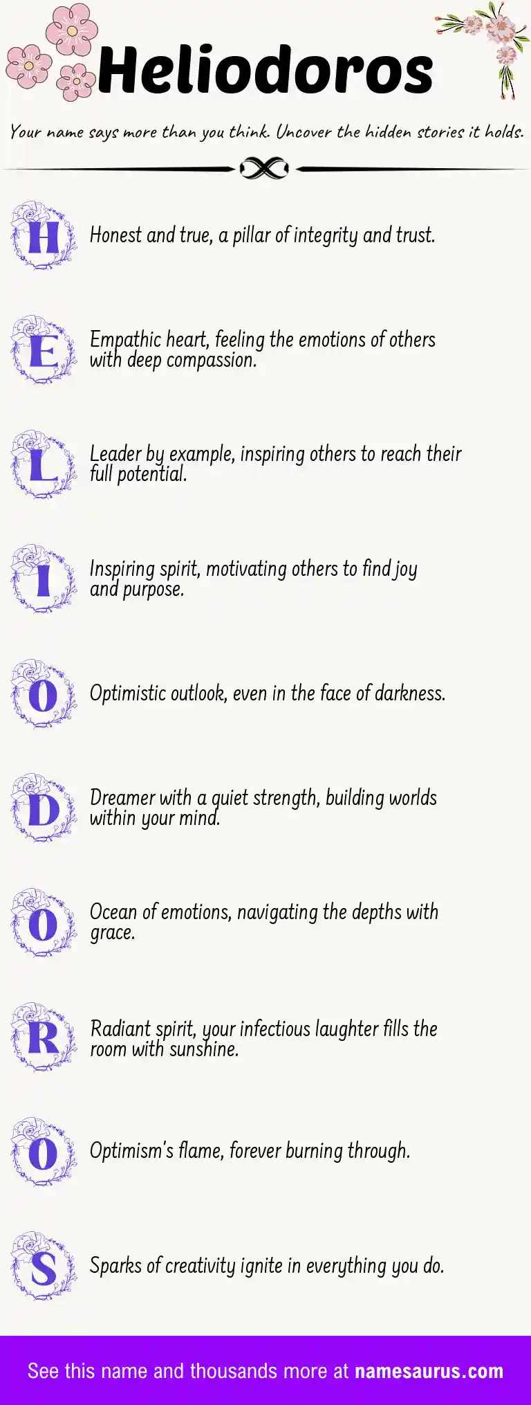 Acrostic poem about Heliodoros.