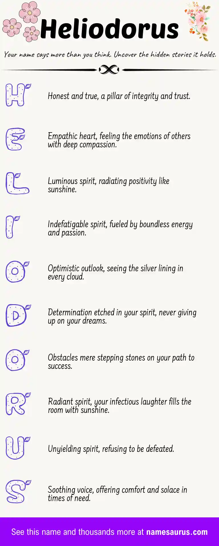 Acrostic poem about Heliodorus.