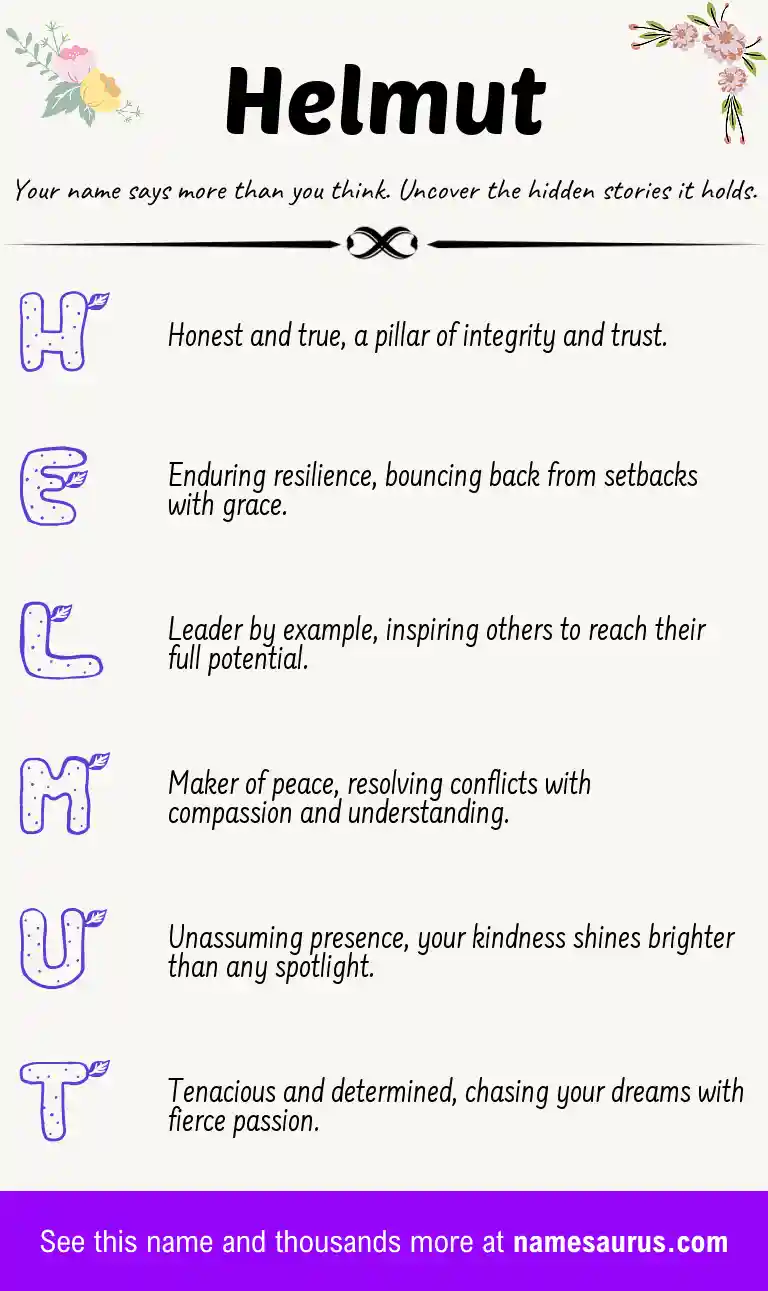 Acrostic poem about Helmut.
