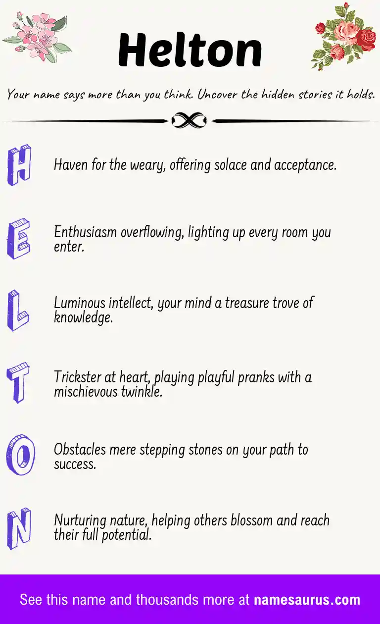 Acrostic poem about Helton.