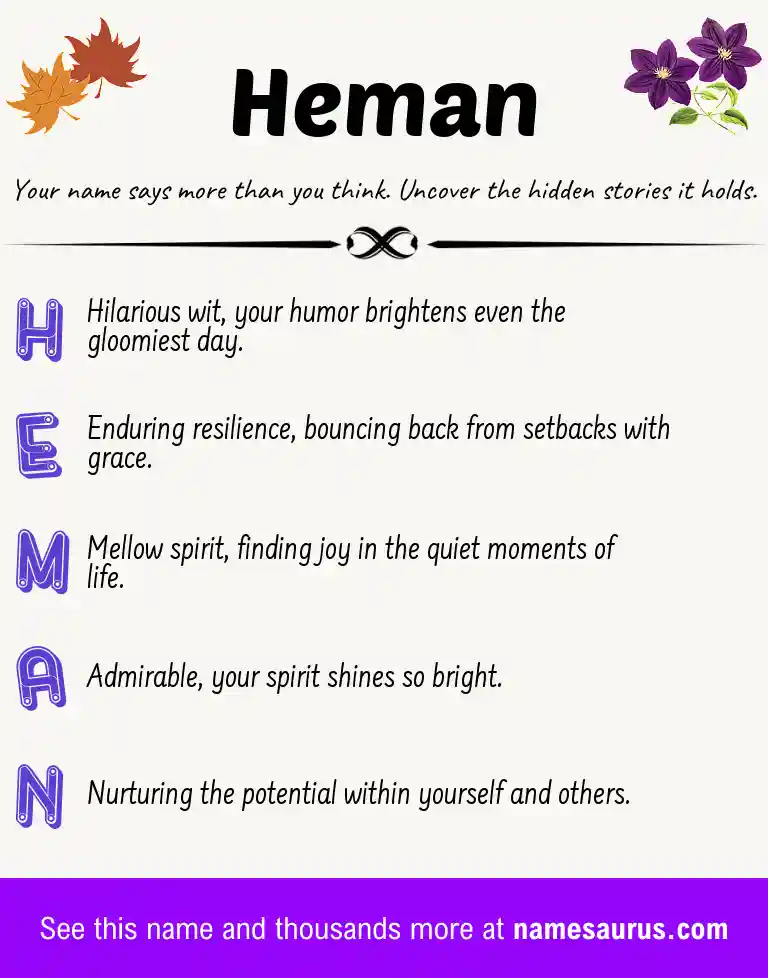 Acrostic poem about Heman.