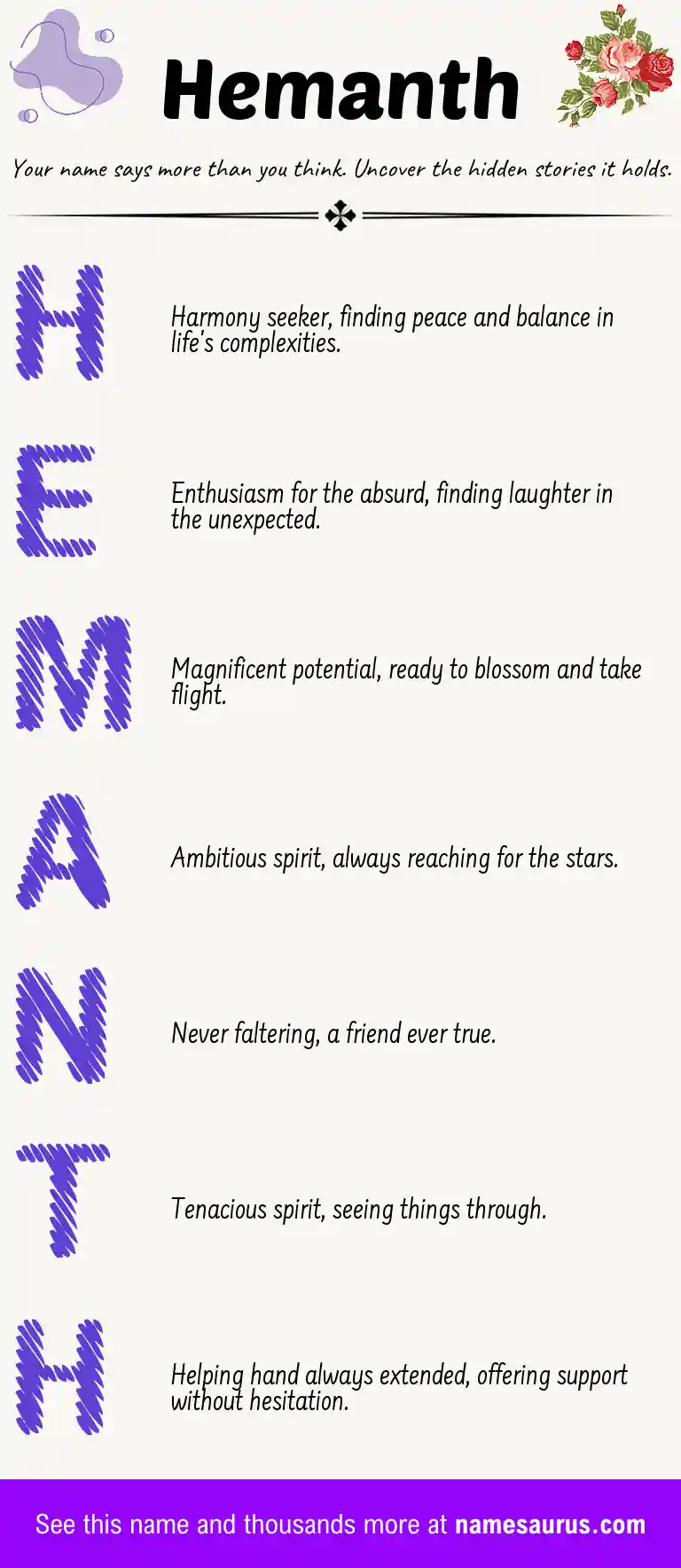 Acrostic poem about Hemanth.