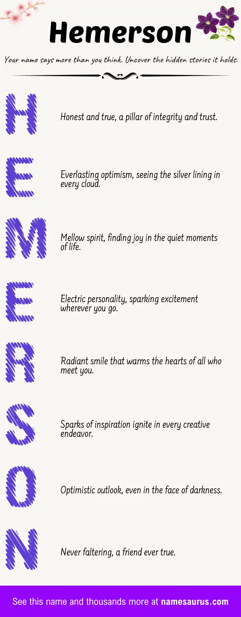 Acrostic poem about Hemerson.