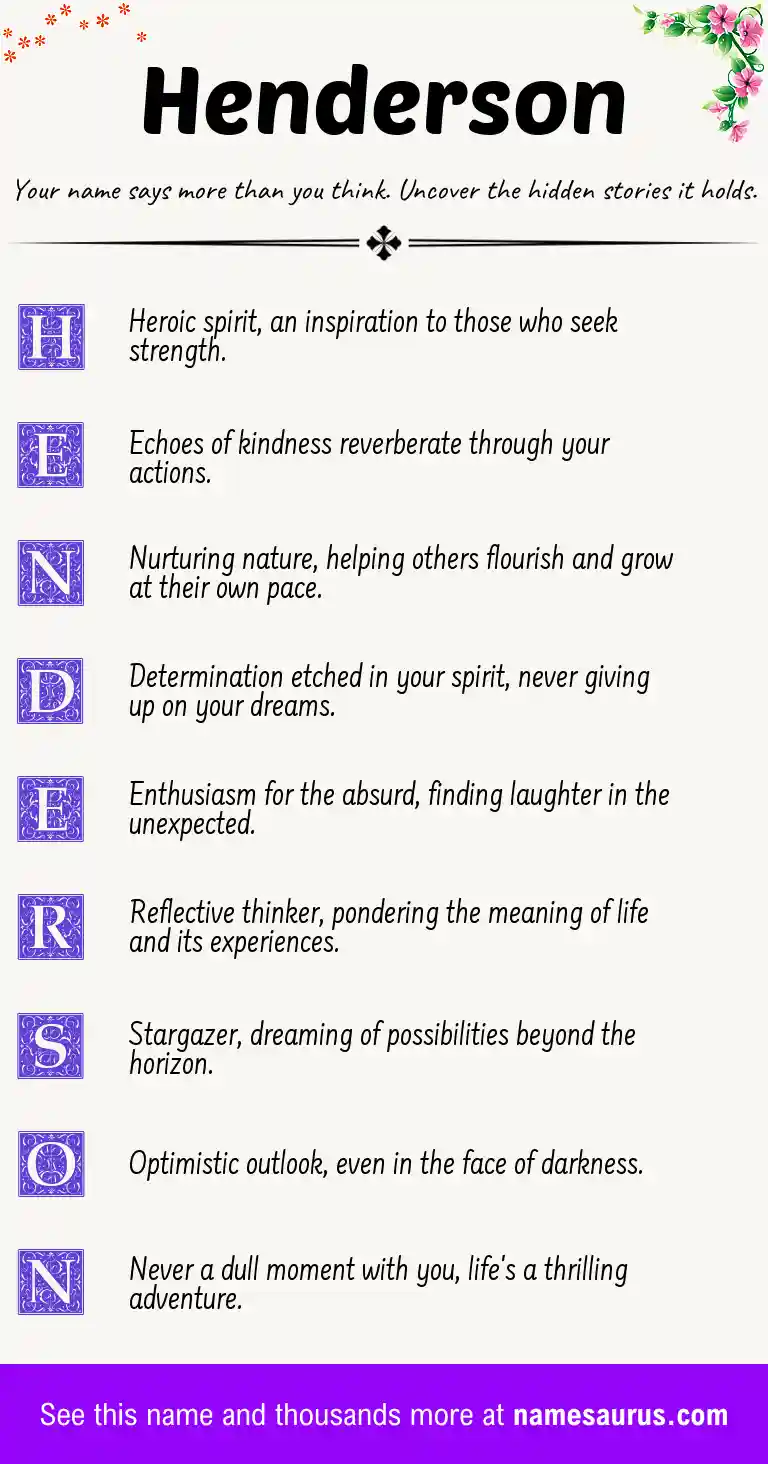 Acrostic poem about Henderson.