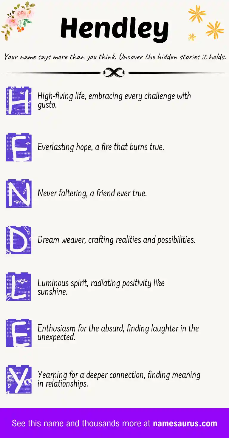 Acrostic poem about Hendley.