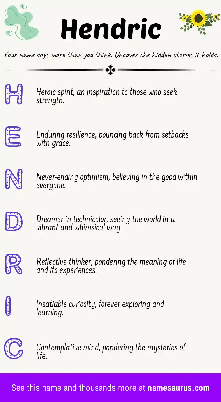 Acrostic poem about Hendric.