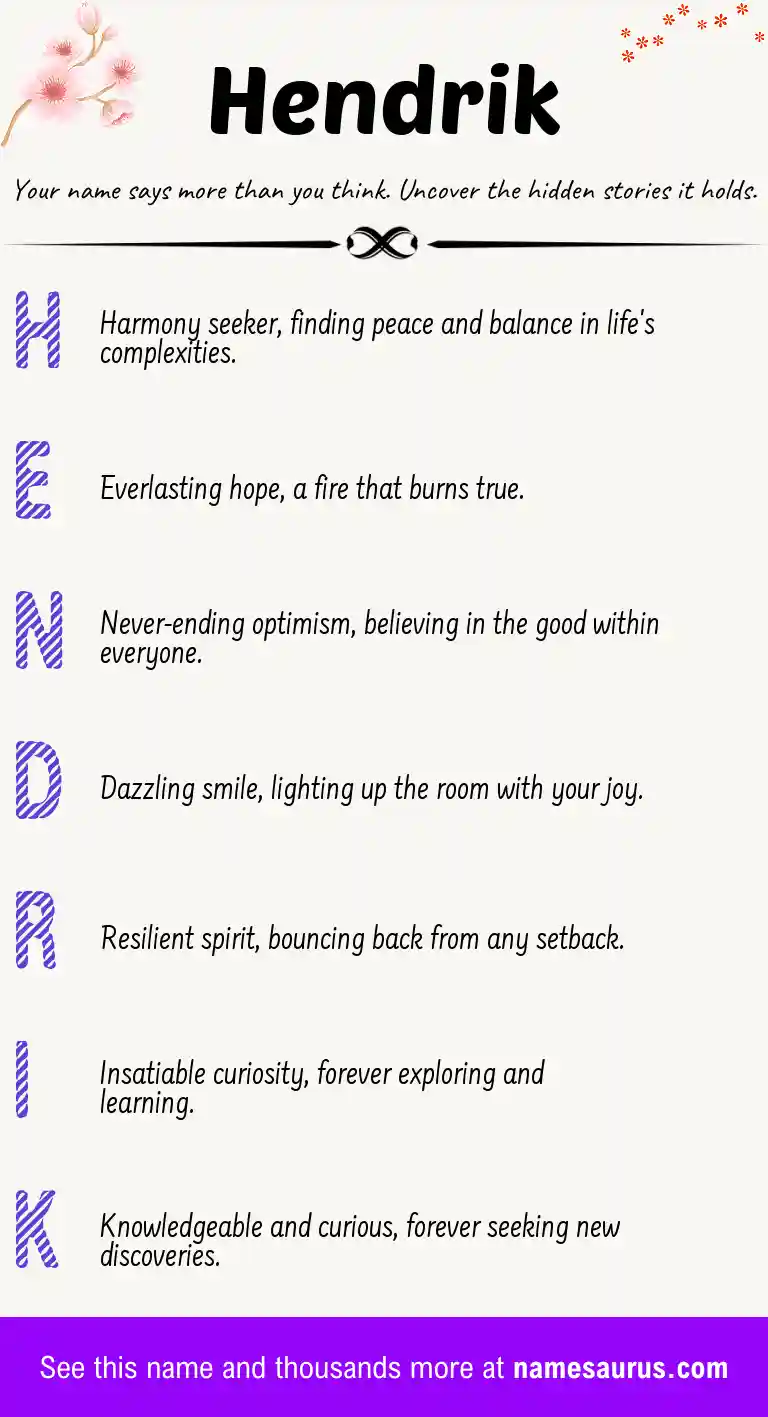 Acrostic poem about Hendrik.
