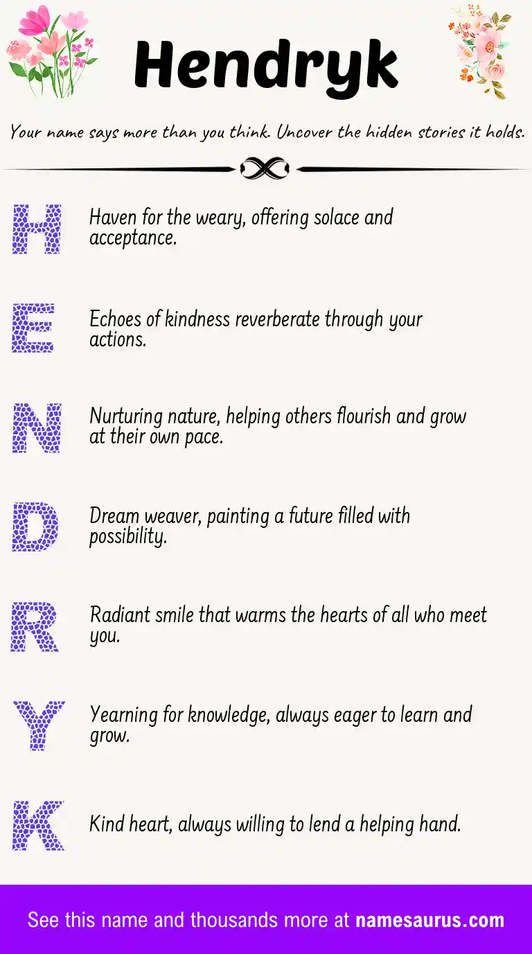 Acrostic poem about Hendryk.