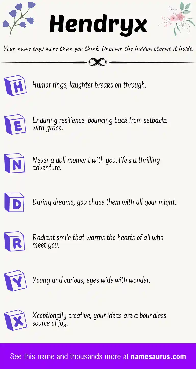 Acrostic poem about Hendryx.