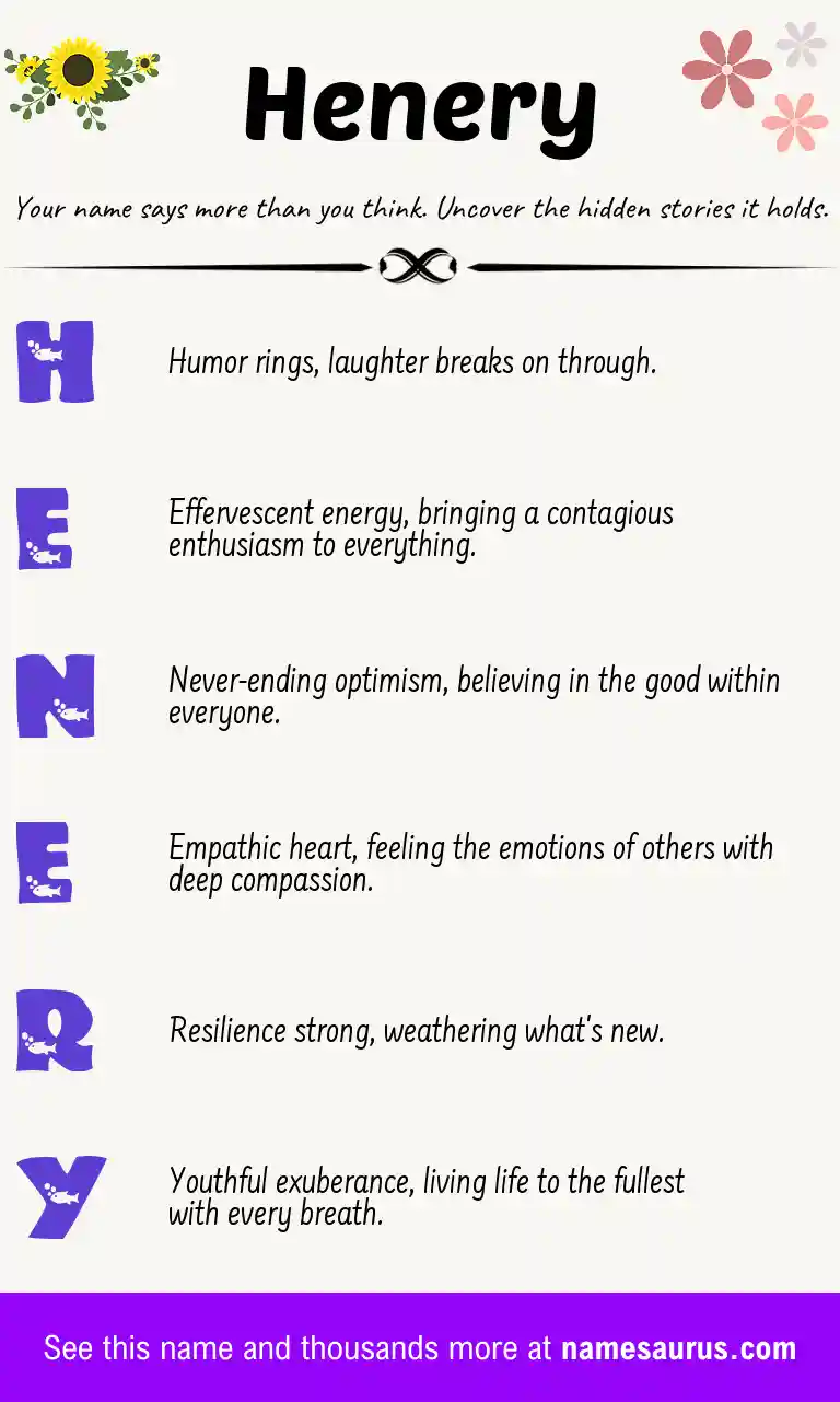Acrostic poem about Henery.