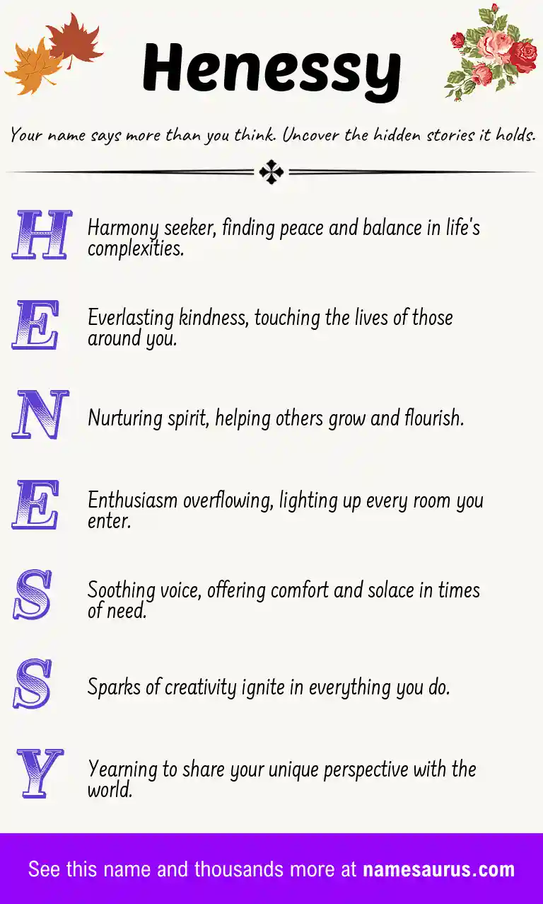 Acrostic poem about Henessy.