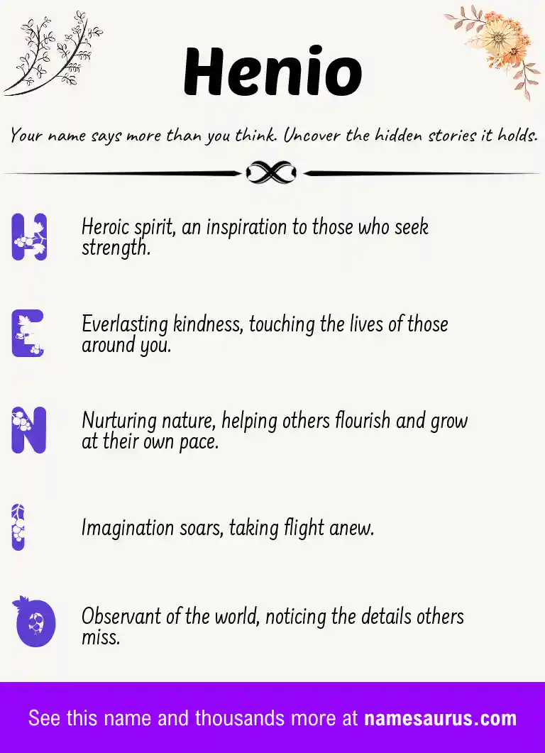 Acrostic poem about Henio.
