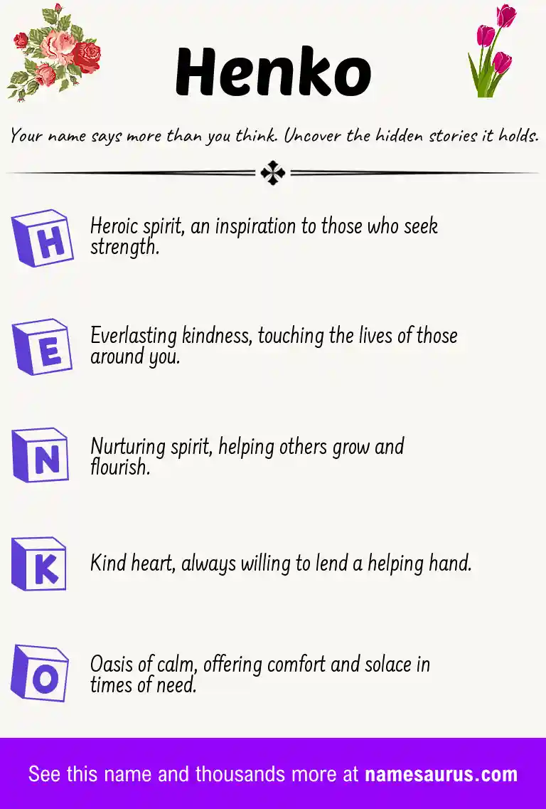 Acrostic poem about Henko.