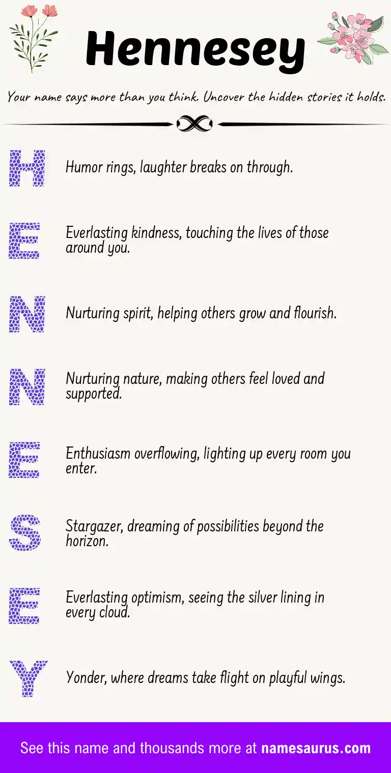 Acrostic poem about Hennesey.