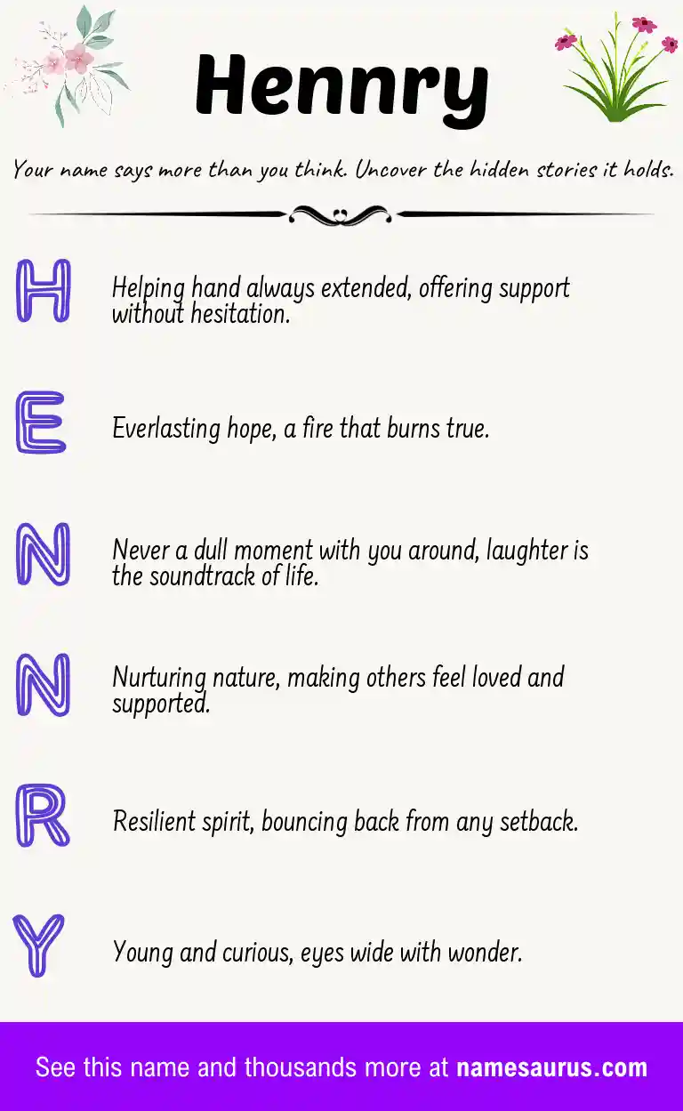 Acrostic poem about Hennry.