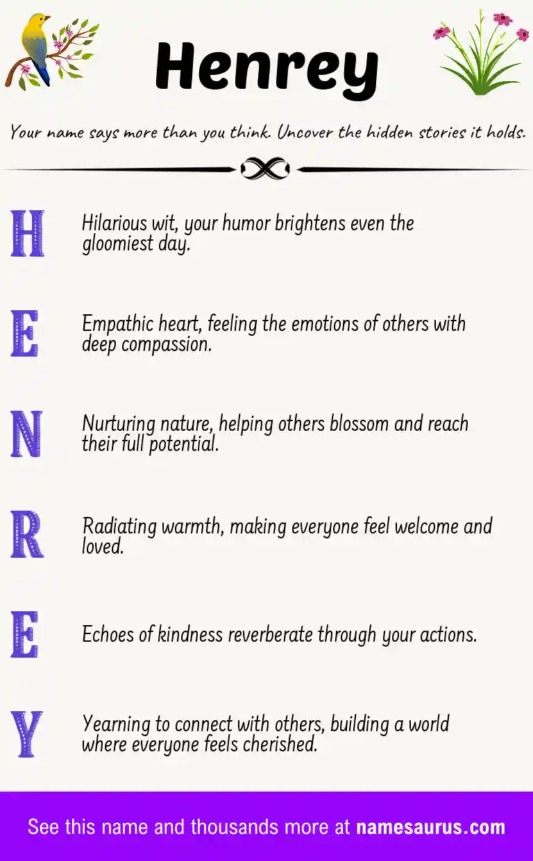 Acrostic poem about Henrey.