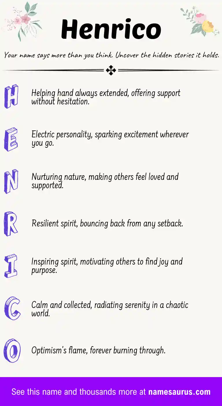 Acrostic poem about Henrico.