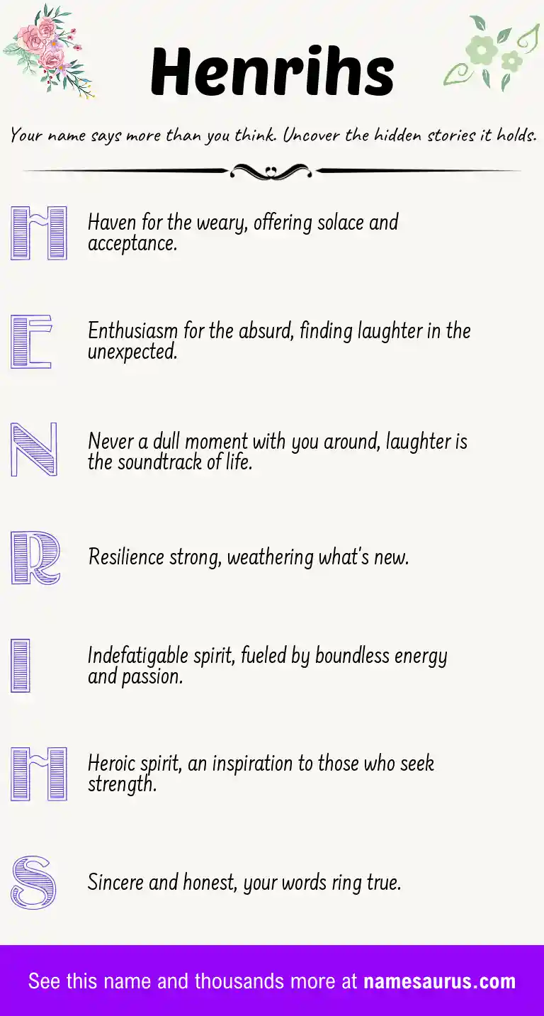 Acrostic poem about Henrihs.