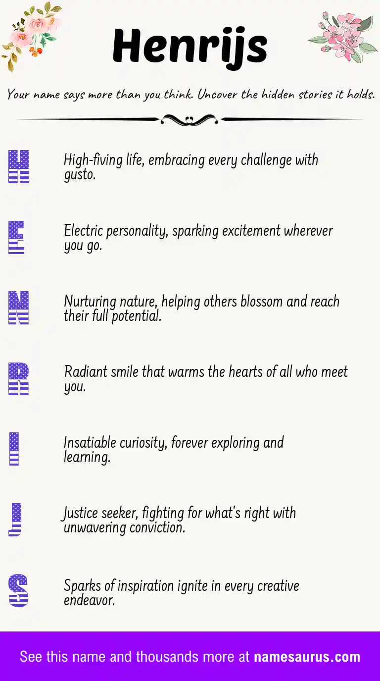 Acrostic poem about Henrijs.