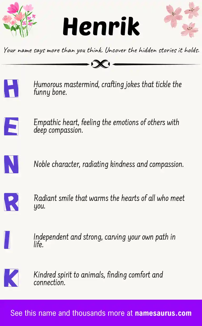Acrostic poem about Henrik.