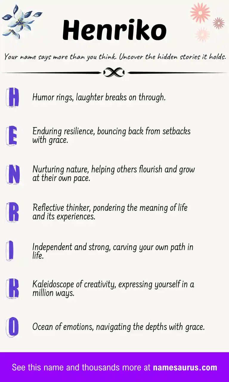 Acrostic poem about Henriko.