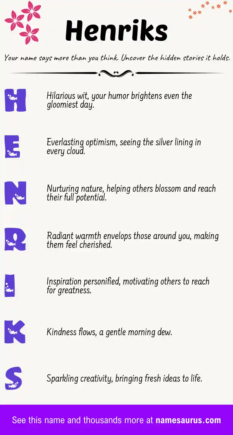 Acrostic poem about Henriks.