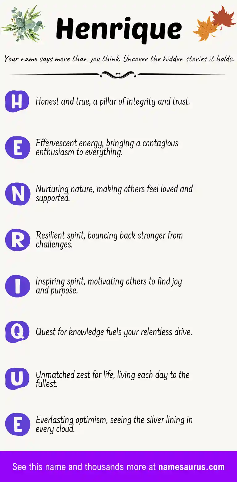 Acrostic poem about Henrique.