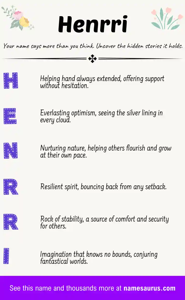 Acrostic poem about Henrri.