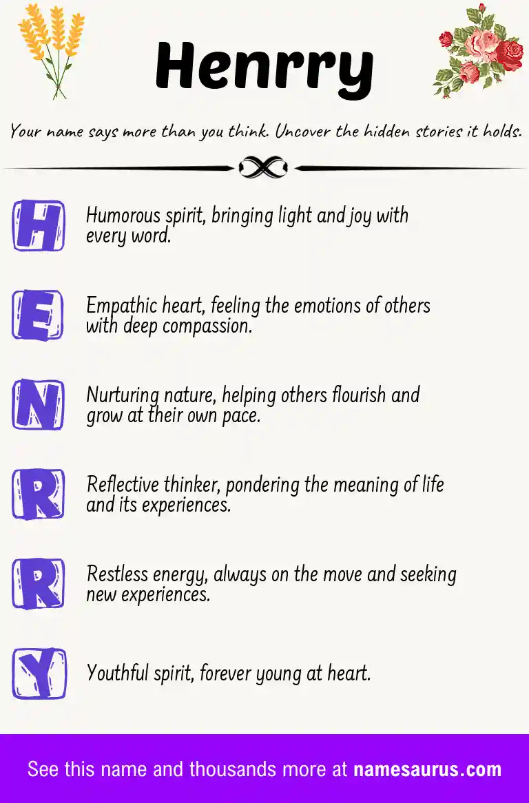 Acrostic poem about Henrry.