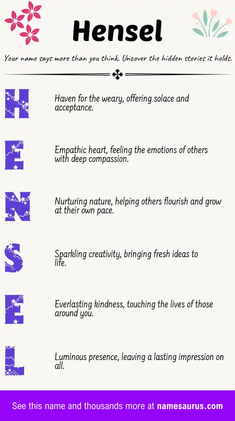 Acrostic poem about Hensel.