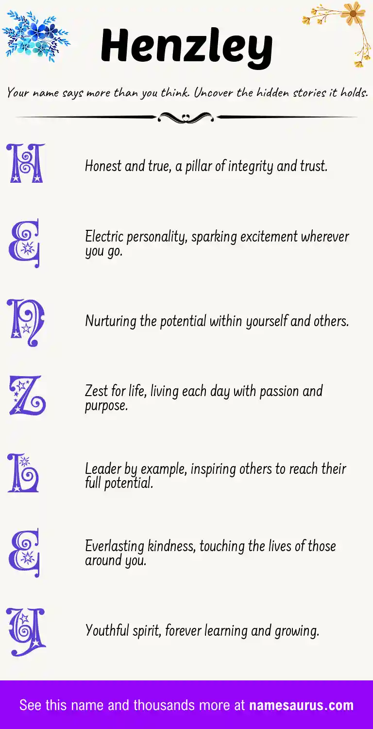 Acrostic poem about Henzley.