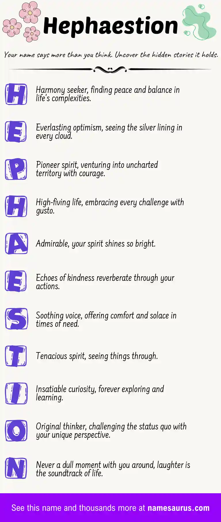 Acrostic poem about Hephaestion.