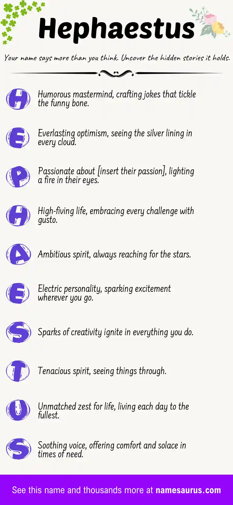 Acrostic poem about Hephaestus.
