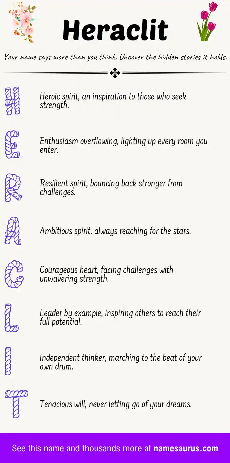 Acrostic poem about Heraclit.