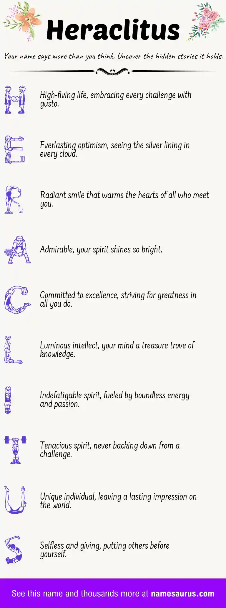 Acrostic poem about Heraclitus.