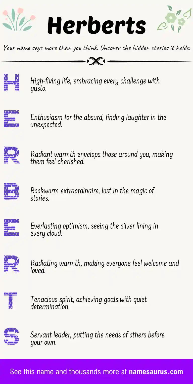 Acrostic poem about Herberts.